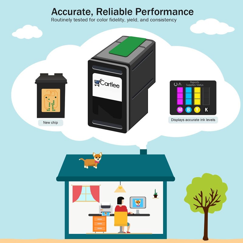 Cartlee Compatible Ink Cartridges Replacement for Canon Ink 245 and 246 PG-245xl CL-246xl for iP2820 MG2420 MG2920 MG2922 MG2520 MG2924 MX492 (2 Pack) - Image 5